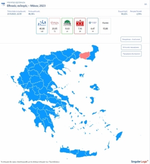 &Tau;&omicron; &alpha;&pi;&omicron;&tau;έ&lambda;&epsilon;&sigma;&mu;&alpha; &tau;&omega;&nu; &epsilon;&kappa;&lambda;&omicron;&gamma;ώ&nu; &tau;&omicron;&upsilon; &Mu;&alpha;ΐ&omicron;&upsilon; 2023. &Theta;&rho;&iota;ά&mu;&beta;&epsilon;&upsilon;&sigma;&epsilon; &eta; &Nu;&Delta; &tau;&omicron;&upsilon; &Kappa;&upsilon;&rho;&iota;ά&kappa;&omicron;&upsilon; &Mu;&eta;&tau;&sigma;&omicron;&tau;ά&kappa;&eta;, &sigma;&upsilon;&nu;&epsilon;&theta;&lambda;ί&beta;&eta; &omicron; &Sigma;&Upsilon;&Rho;&Iota;&Zeta;&Alpha;, &alpha;&nu;έ&beta;&eta;&kappa;&epsilon; &epsilon;&lambda;&alpha;&phi;&rho;ά &alpha;&lambda;&lambda;ά &kappa;&alpha;&theta;&omicron;&rho;&iota;&sigma;&tau;&kappa;ά &gamma;&iota;&alpha; &tau;&iota;&sigmaf; &pi;&rho;&omicron;&omicron;&pi;&tau;&iota;&kappa;έ&sigmaf; &tau;&omicron;&upsilon; &tau;&omicron; &Pi;&Alpha;&Sigma;&Omicron;&Kappa;.